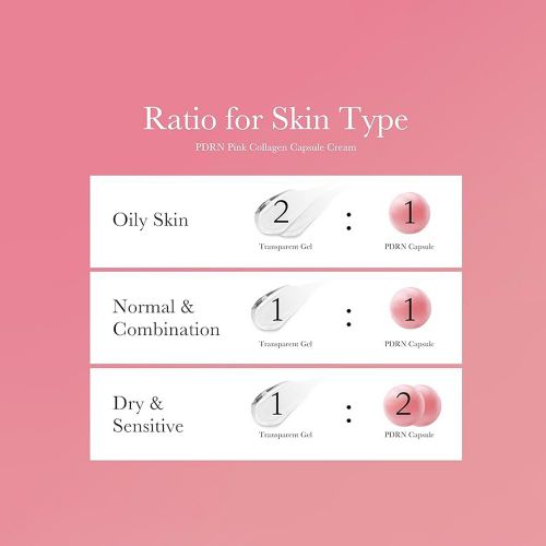 product_image_name-Generic-كريم كبسولات الكولاجين الوردي من PDRN-3