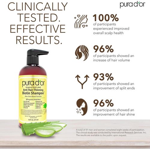 product_image_name-Pura Dor-16 Oz Original Gold Label Anti-Thinning Biotin Shampoo Natural Earthy Scent, CLINICALLY TESTED Effective Results, Herbal DHT Blocker Hair Thickening Products, Women & Men, Color Treated Hair -4