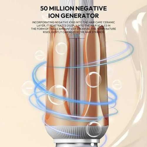 product_image_name-Sokany-مكواة شعر دوارة للشعر المجعد 32 مم SK-15065-3