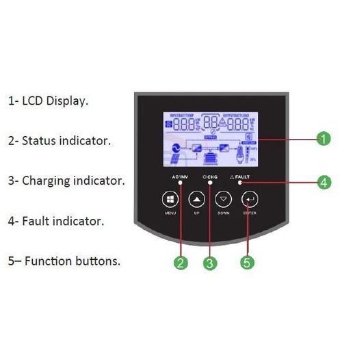product_image_name-Dalton-شاحن طاقة الشمسية دالتون جى اى تن موجة نقية أوف جريد بشاشة ال سى دى _ بدون بطاريات -3