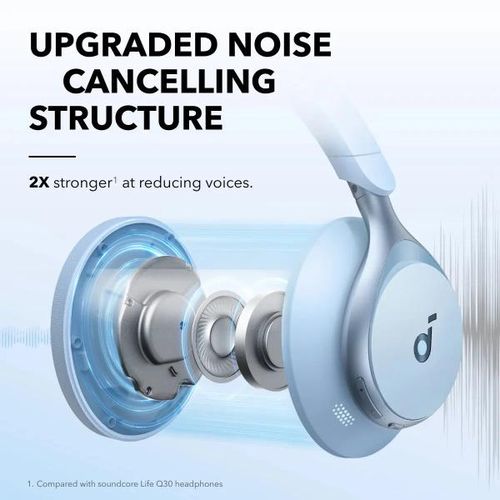 Anker A3035031-Soundcore Space One Headset - Blue @ Best Price Online | Jumia Egypt