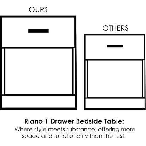 product_image_name-Generic-Bedside Table with 1 Drawer, a compact and stylish Nightstand and Bedside Cabinet for bedroom storage, presented in a sleek and versatile Black finish-2