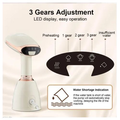 product_image_name-Sokany-مولد بخار سوكاني 1500 واط - SK-12003 - أبيض-4