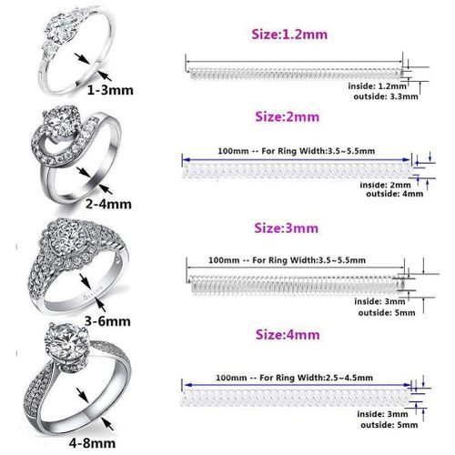 ENGAGEMENT / WEDDING Ring Size Adjuster Resizer Resize - 10cm