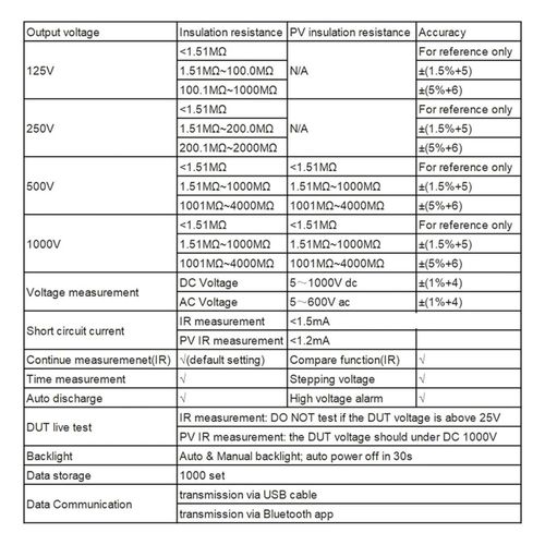 product_image_name-Uni-T-جهاز اختبار مقاومة العزل UT503PV، جهاز قياس التيار والجهد الكهربائي القصير للألواح الكهروضوئية، جهاز اختبار متعدد-5