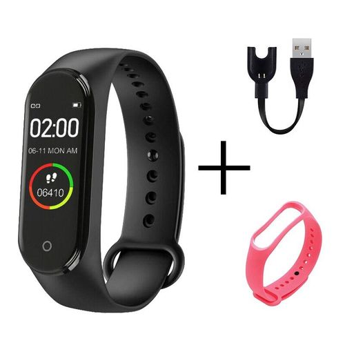 Smart calorie counter 2025