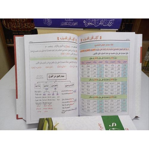 product_image_name-Generic-كيف تتقن الصرف-3