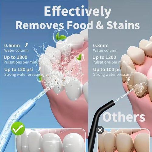 product_image_name-Generic-جهاز تنظيف الاسنان محمول لاسلكي 380 مل، مقاوم للماء-8