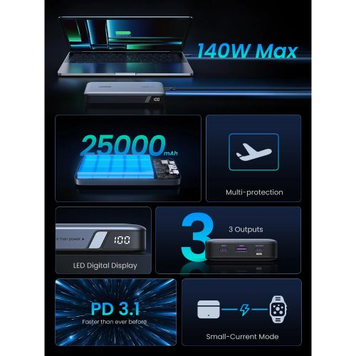 product_image_name-Ugreen-Fast Charging Power Bank, 25000 mAh, 3 Port, PB205 - Grey -4
