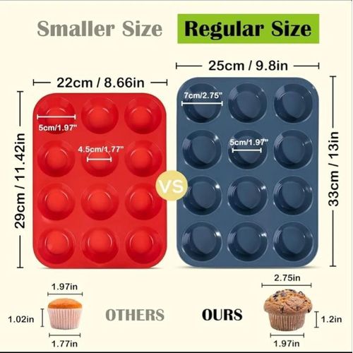 Generic 12-cupcake tray - image 2