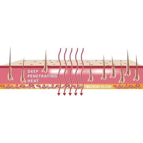 product_image_name-Rossmax-وسادة تسخين من روسماكس- hp 3040 A-4