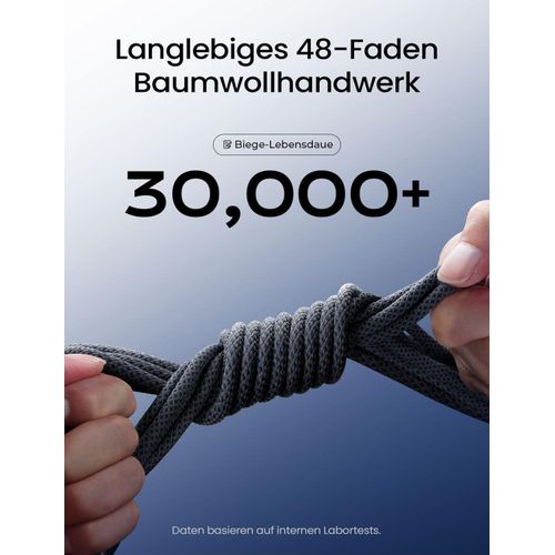 product_image_name-Generic-3-meter USB cable compatible with iPhone 15 Pro, Samsung Galaxy S23, and iPad Pro-7