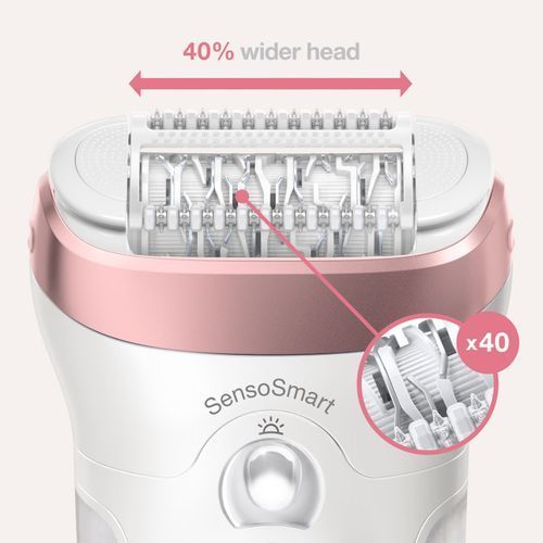 Buy Braun Silk-epil 9 Wet & Dry Epilator for Women - White - SES9-720  Online - Shop Beauty & Personal Care on Carrefour Egypt