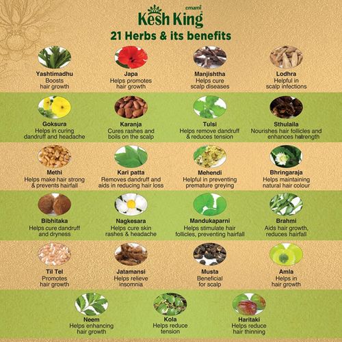 Update 123+ hair king oil