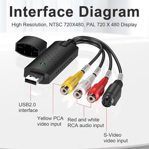product_image_name-Generic-محول التقاط الصوت/الفيديو بنظام الفيديو المنزلي VHS، من منفذ USB 2.0 الى رقمي، مسح وتحرير المصادر التناظرية مثل أقراص DVD عبر وصلة ثلاثية الألوان الأحمر والأبيض والأصفر أو موصل اس-فيديو، متوافق مع-5