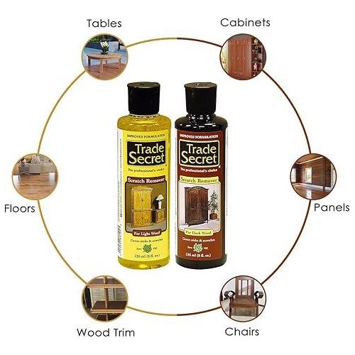 product_image_name-Generic-مخفي الخدوش للأثاث الخشبي الحقيقي وغطاء الأرضيات لإخفاء العيوب الخفيفة (الفاتحة والداكنة)-2