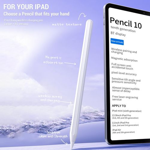 Stylus Pen For Apple Pencil 1st 2nd 3rd 4th Gen Fit All iPad Pro