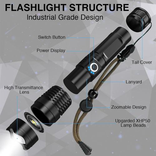 product_image_name-Generic-مصباح يدوى قوى فائق السطوع بعيد المدى مع بطارية فائقة الطاقة مصنع من سبائك الالومنيوم قابل لاعادة الشحن للتخييم والطواريء والمشي لمسافات طويلة-7