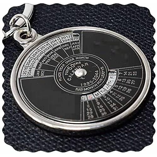 50 best astrology sites