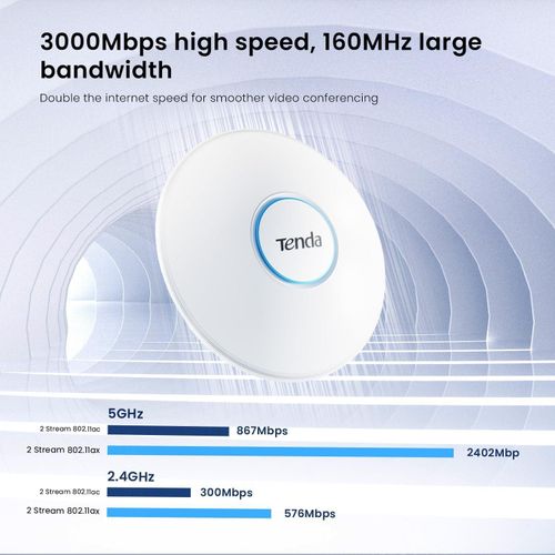 product_image_name-tenda-Access Point Ceiling AX3000 i27-4