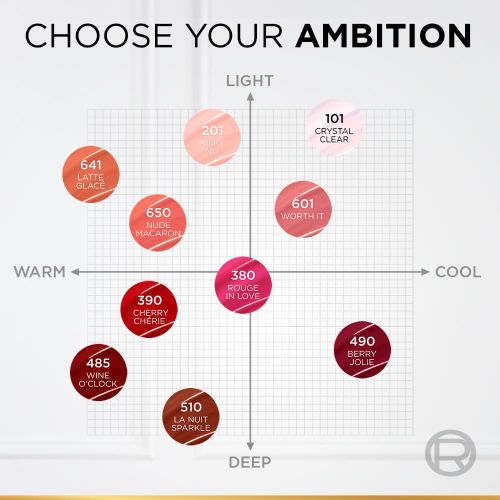 product_image_name-L'Oreal Paris-لوريال باريس بلَمب أمبيشن – زيت شفاه بريق الليل 510-5