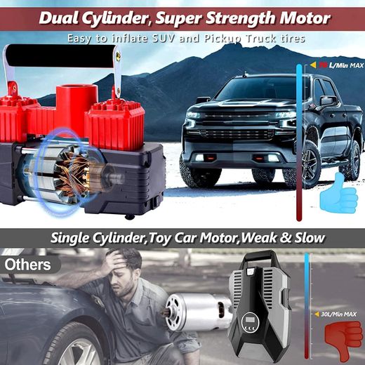 Generic Electric Tire Compressor 2 Piston with Emergency Kit Bag Fit for All Cars - image 3