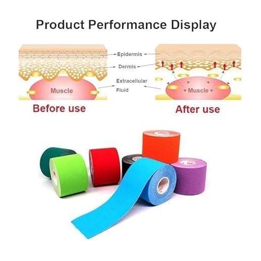 Generic Kinesiology Tape – Waterproof Sports & Athletic Muscle Support Tape for Pain Relief, Injury Recovery & Performance – Elastic, Breathable Cotton Roll (Multiple Colors) - image 2