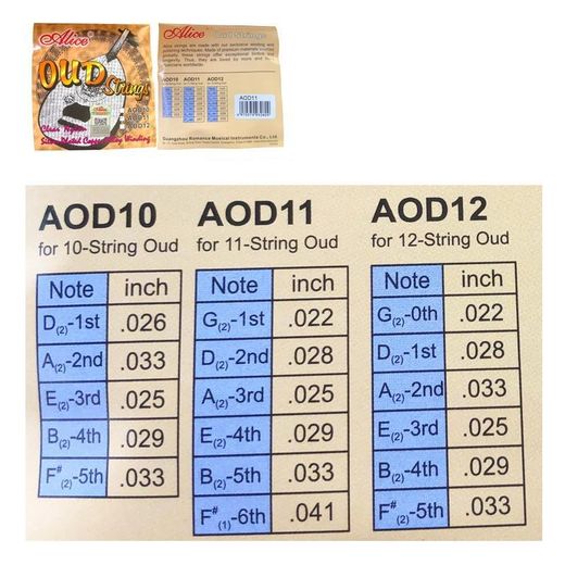 ALICE AOD10/11/12 Oud Strings Set - image 3