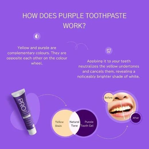 Superdrug معجون اسنان موف مصحح للاصفرار Whitening Purple Toothpaste 25 ML - image 2