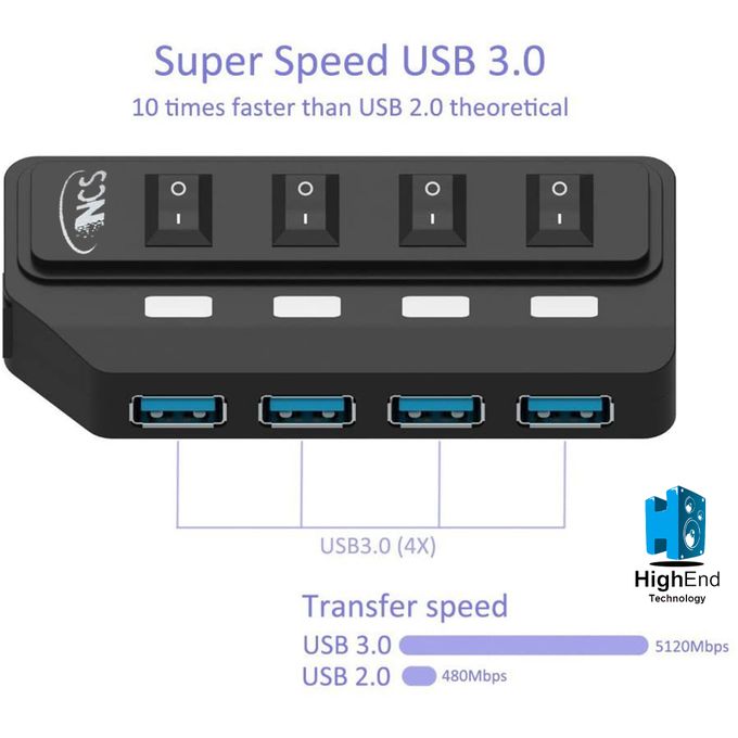 product_image_name-Generic-USB 3.0 4-port Highspeed Hub With 4 Individual Power Switch & LED Power Indicator -for PC-4