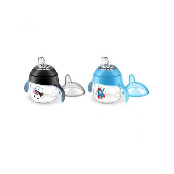 avent trainer cup handles