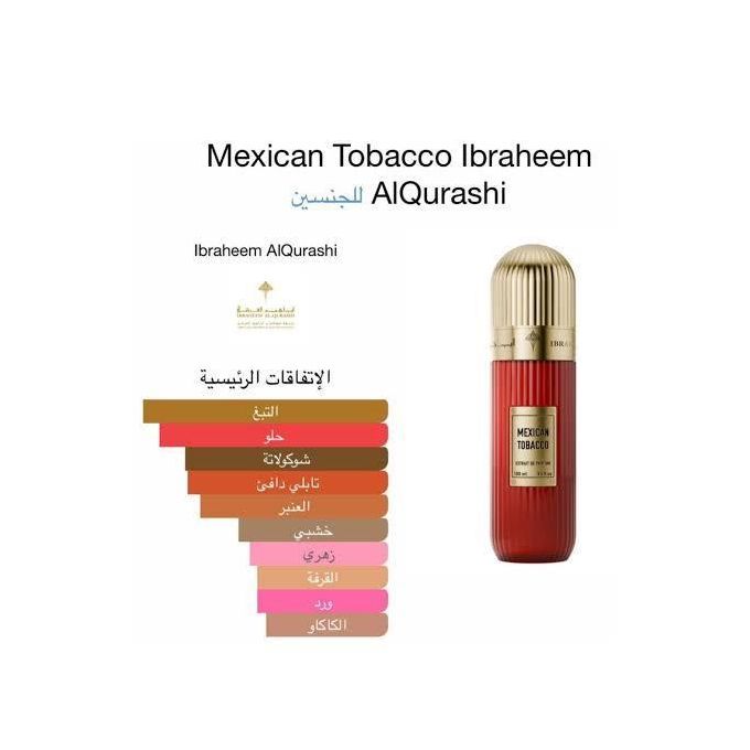 tobacco wikipedia Tobacco