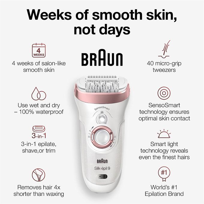 Braun Silk-epil 9 SES 9-880 Wet & Dry Epilator With 4 Extras @ Best Price  Online