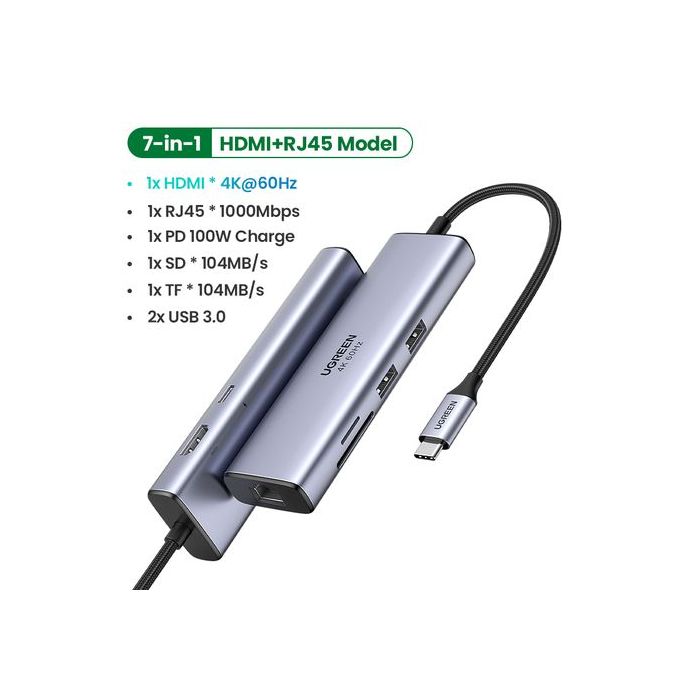 UGREEN USB C Hub 6 in 1 Type C to HDMI 4K, 2 USB 3.0 Ports