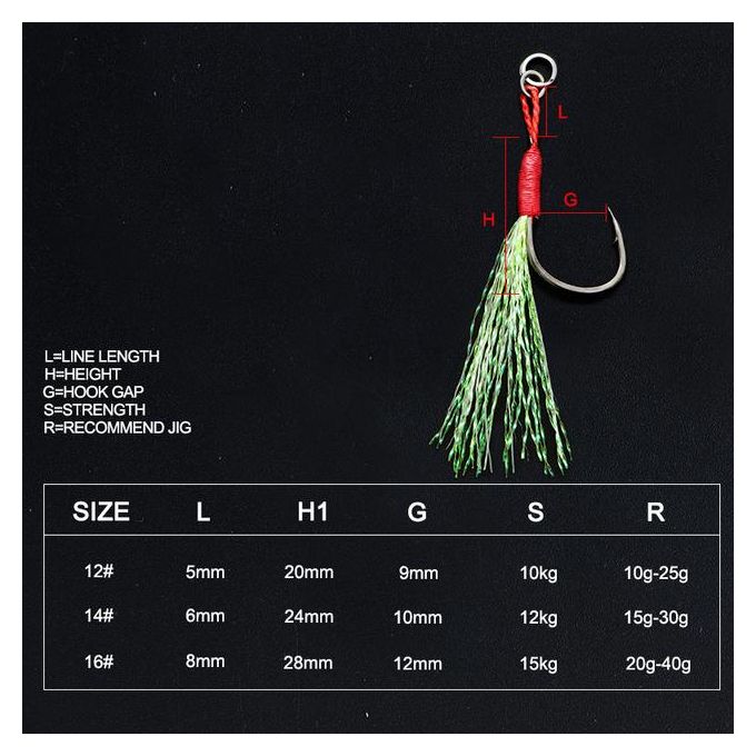 Generic Jk Ls 12-16 Glow Single Barbed Fish Hook 1-5pcs Sea